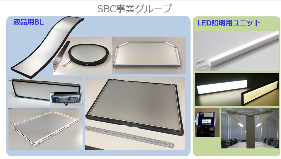 SBC事業グループの説明画像