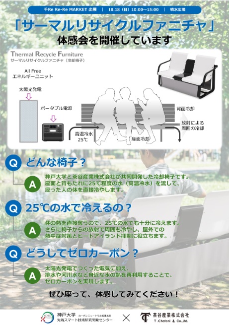 産学連携 × 暑熱対策 × 未利用エネルギー活用 千里中央公園「Re-Re MARKET」にて 「サーマルリサイクルファニチャ」体感会を開催 神戸大学との連携を通じ、持続可能な屋外環境づくりの可能性を発信
